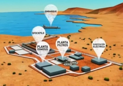 Investigadores U. de Chile alertan sobre Dominga y cambio climático: “Tiene impacto contundente sobre el entorno”