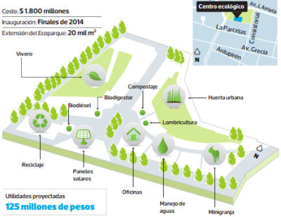 Crearán Ecoparque en la ex toma de Peñalolén