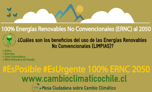 Campaña 100% ERNC al 2050 lanza su segunda infografía explicativa