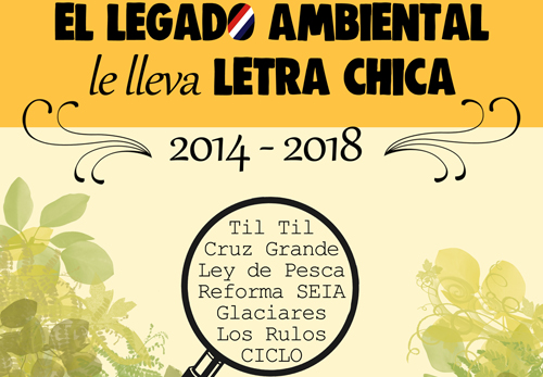 Balance Ambiental Terram 2017: El legado ambiental “le lleva” letra chica