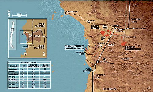 Minuta: Cronología Proyecto Minero-Portuario “Dominga”