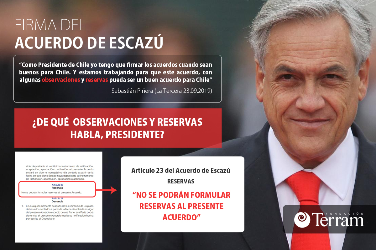 [Infografías] Reservas del Gobierno con Escazú: ¿falta de voluntad o de conocimiento?