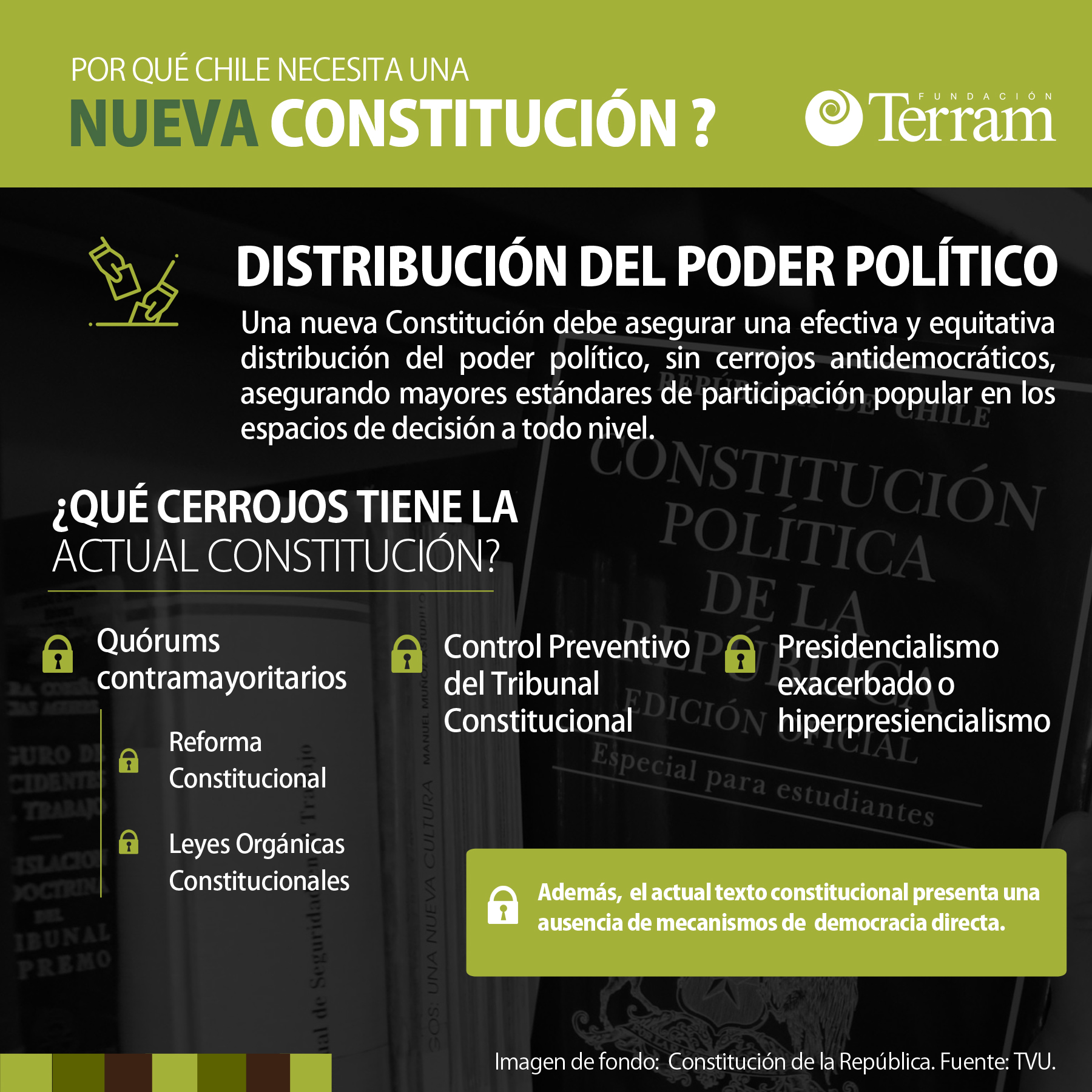 Infografías: Nueva Constitución y distribución del poder político