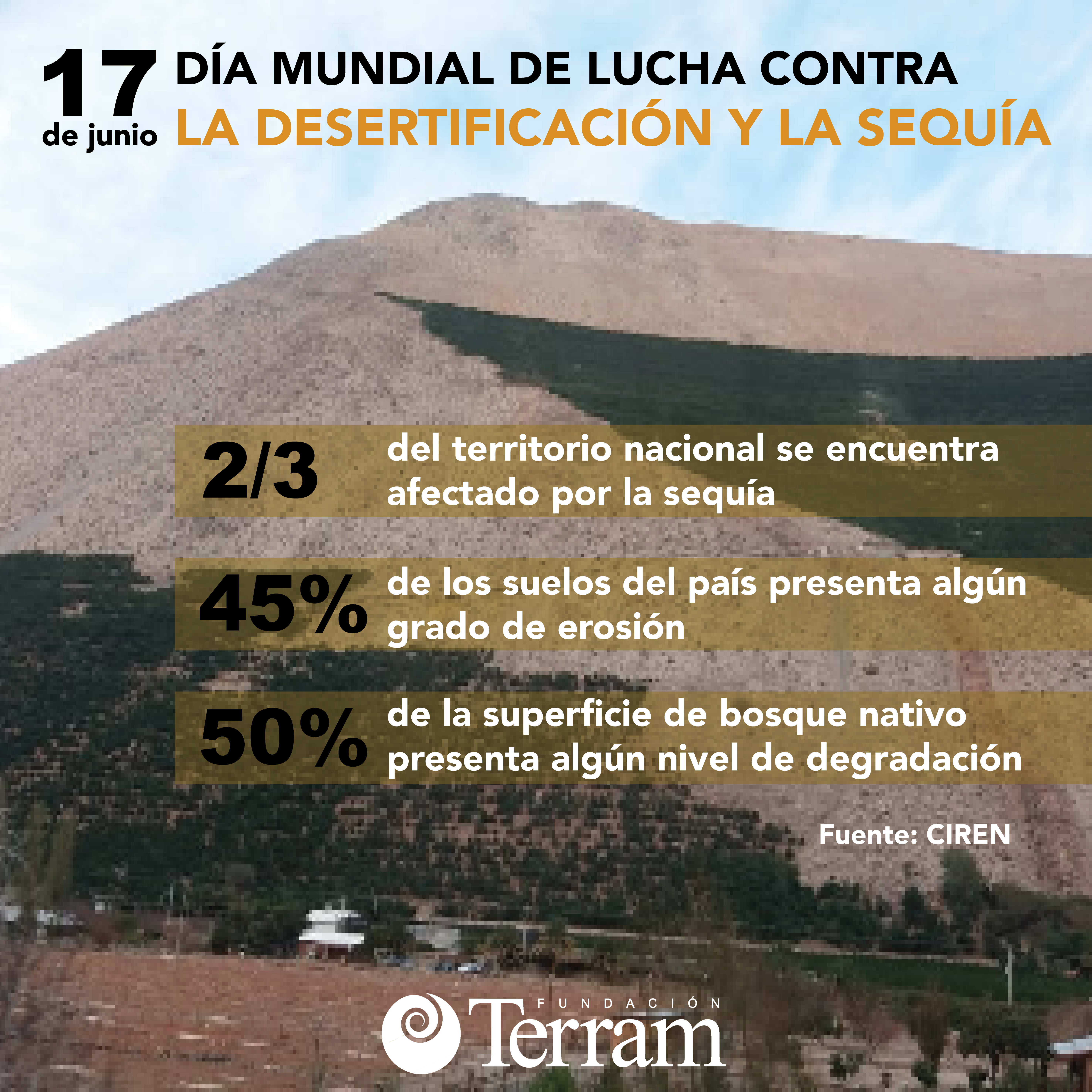 Día Mundial de Lucha contra la Desertificación y la Sequía: La Restauración de la naturaleza en la nueva Constitución