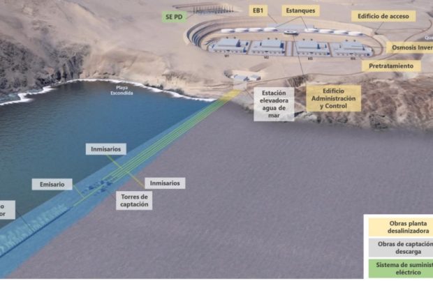 Ingresa a evaluación ambiental proyecto de desalinización por US$5.000 millones