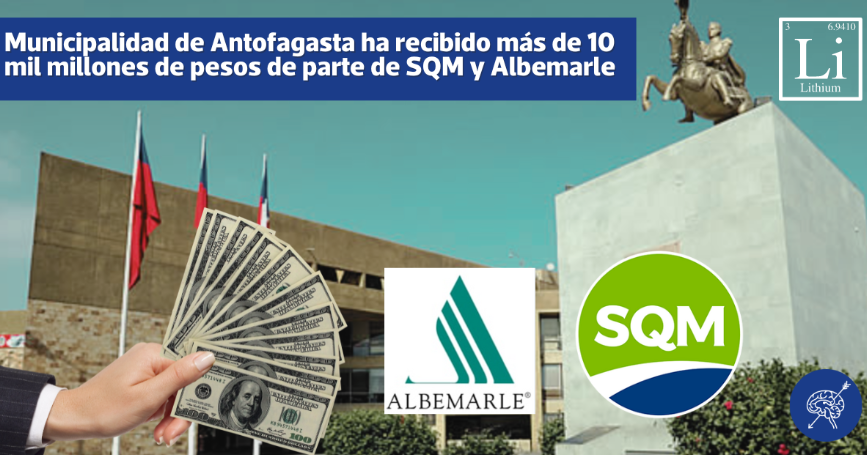 Aportes SQM y Albermarle en la mira: Municipalidad de Antofagasta ha recibido más de 10 mil millones de pesos de parte empresas litríferas