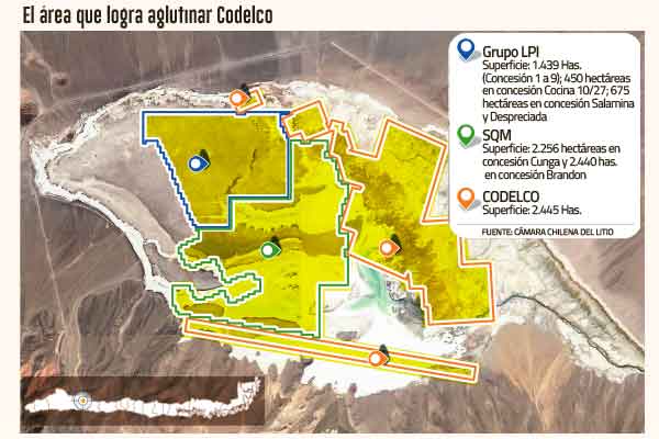 Concesión clave para la estatal: SQM tiene el doble de propiedad minera que Codelco en Salar de Maricunga