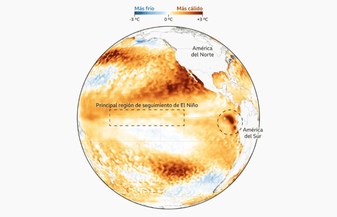 “Super El Niño”: los gráficos que muestran por qué puede ser el fenómeno más extremo en décadas (y cuáles serían sus efectos)